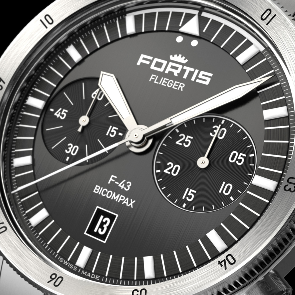 バイコンバックス：水平に並んだ2つのインダイヤル